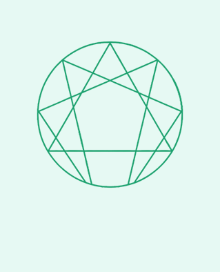 تست انیاگرام (Enneagram)