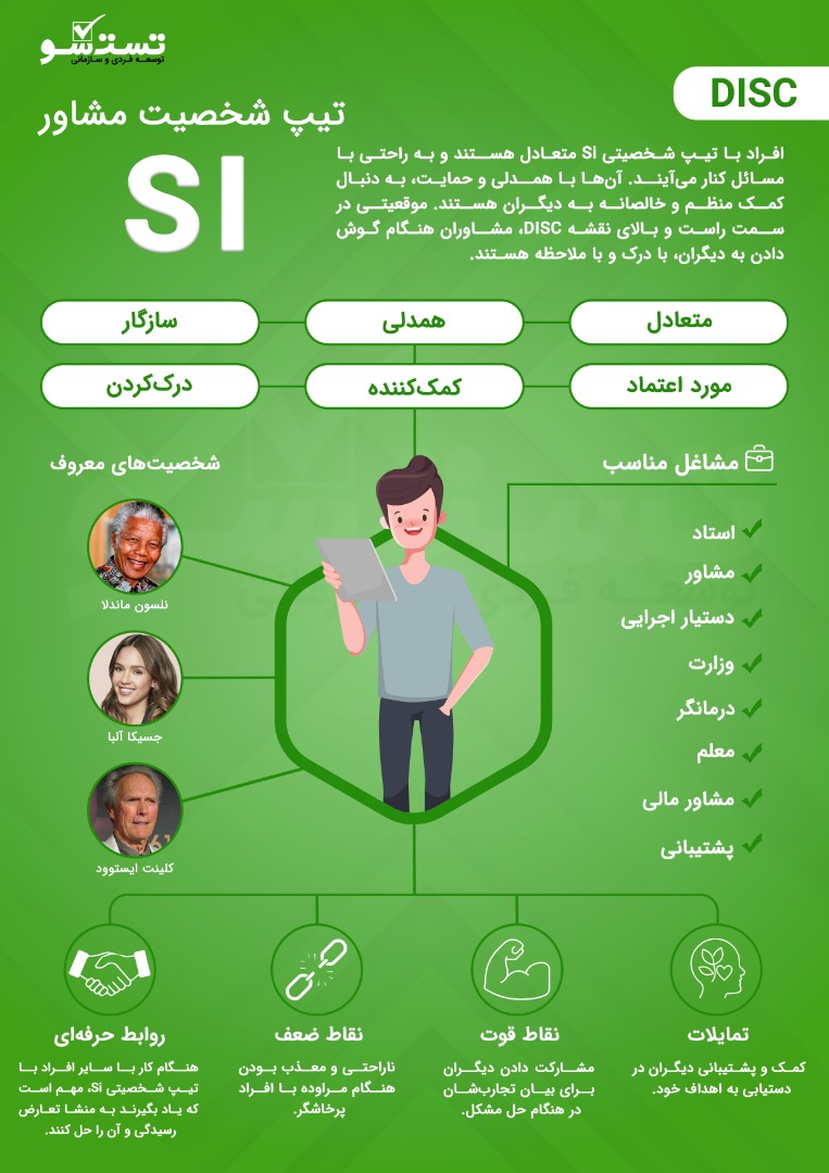 بیوگرافی